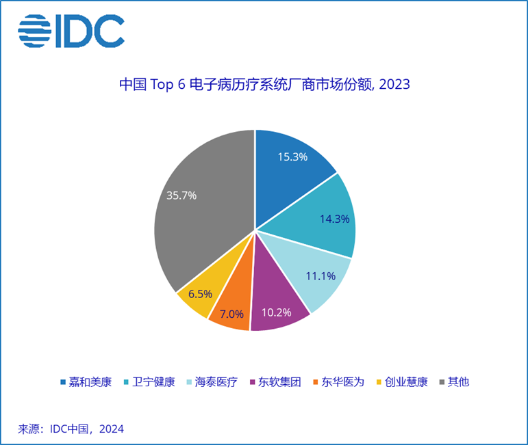 一周热点新闻大事件